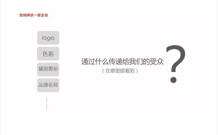 vi設(shè)計(jì)